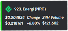 Crypto Mover Energy