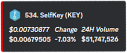 Crypto Mover SelfKey