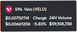 Crypto Mover Velo